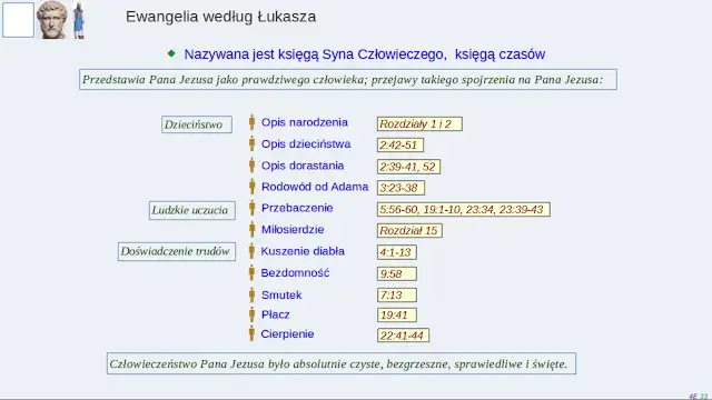 4Ewangelie_cz4